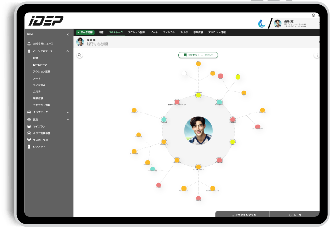 Concept Capture
