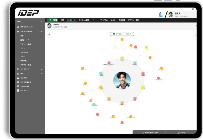 Concept Capture