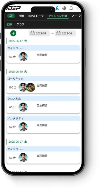 Player Profile Function