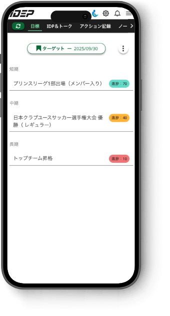目標設定機能