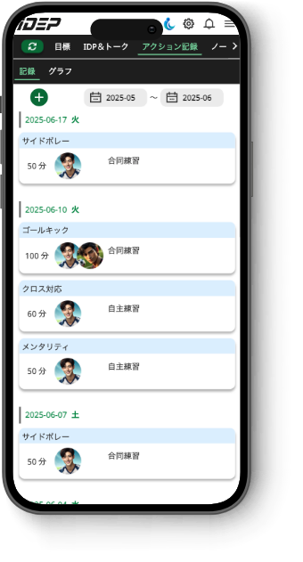 アクション記録